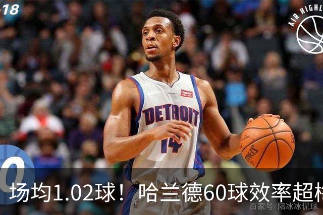 场均1.02球！哈兰德60球效率超梅西，有机会打破C罗140球欧冠纪录吗
