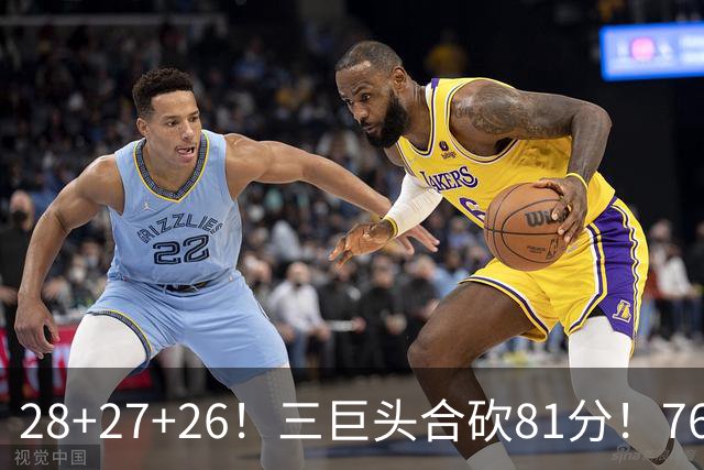 28+27+26！三巨头合砍81分！76人冲击总冠军